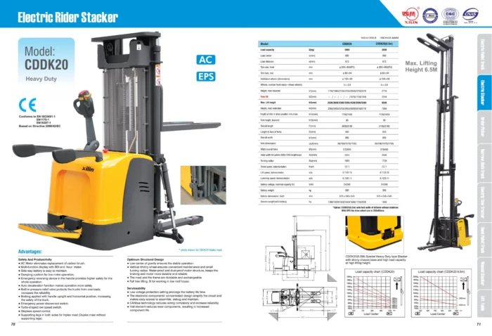Industrijski električni slagač paleta EVV20-P 2000 kg – prikaz 8