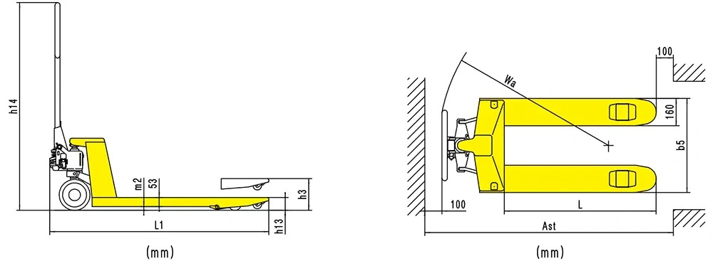 Dimenzije premium ručnog paletnog viljuškara RPV2500PT/RPV3000PT