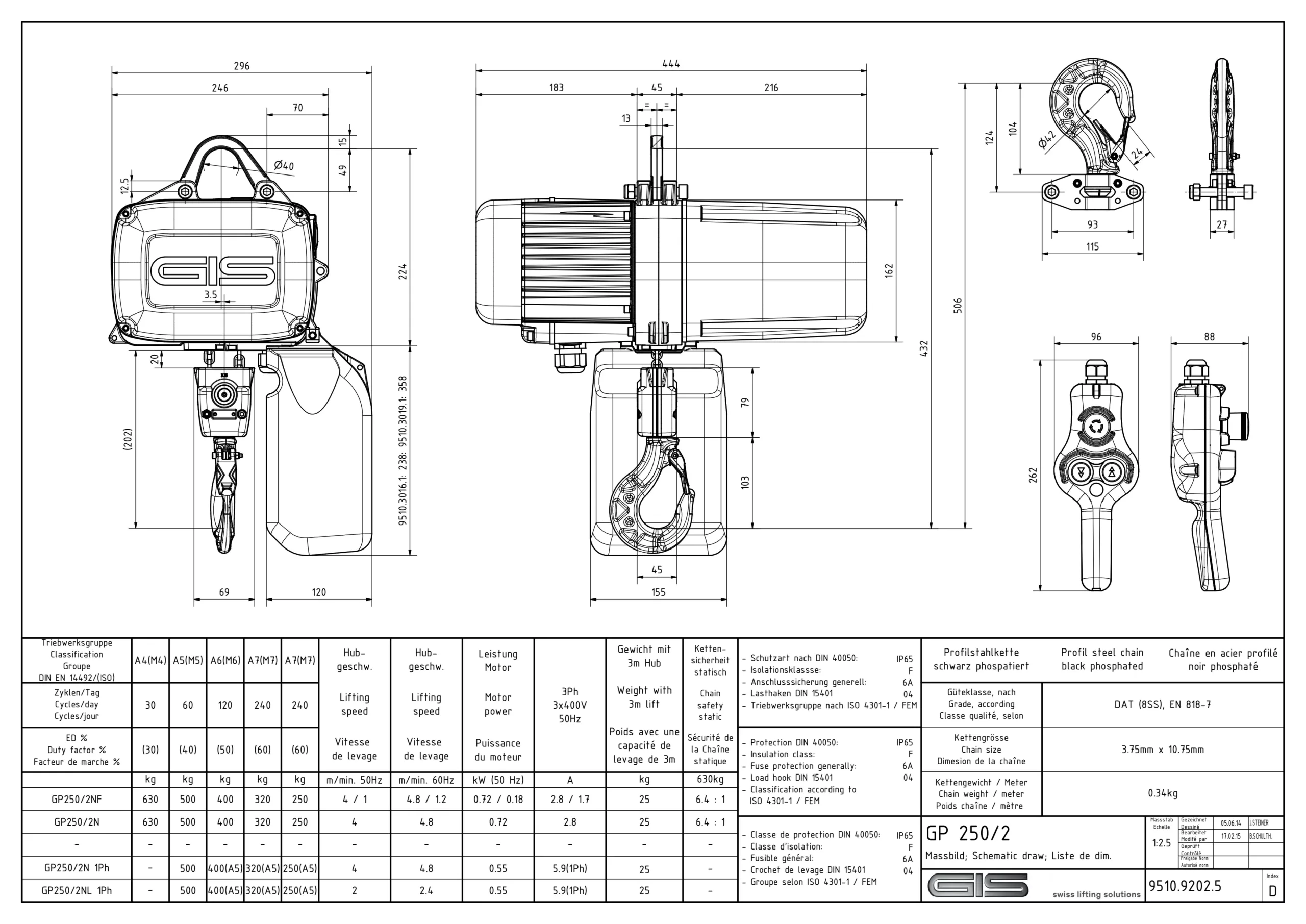 GIS GP250 industrijska električna lančana dizalica