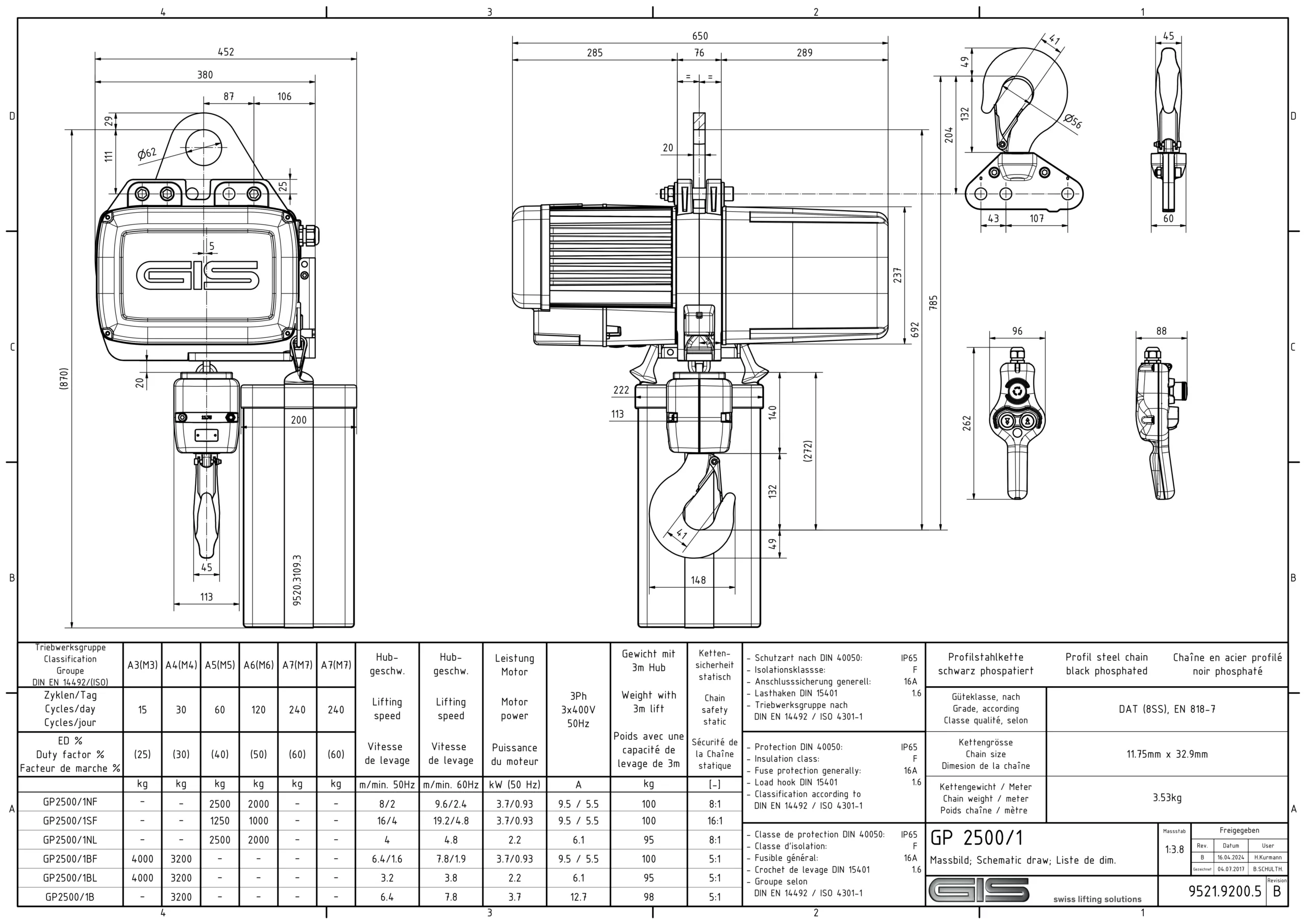 GIS GP2500 električna lančana dizalica nosivosti 1000–6300 kg