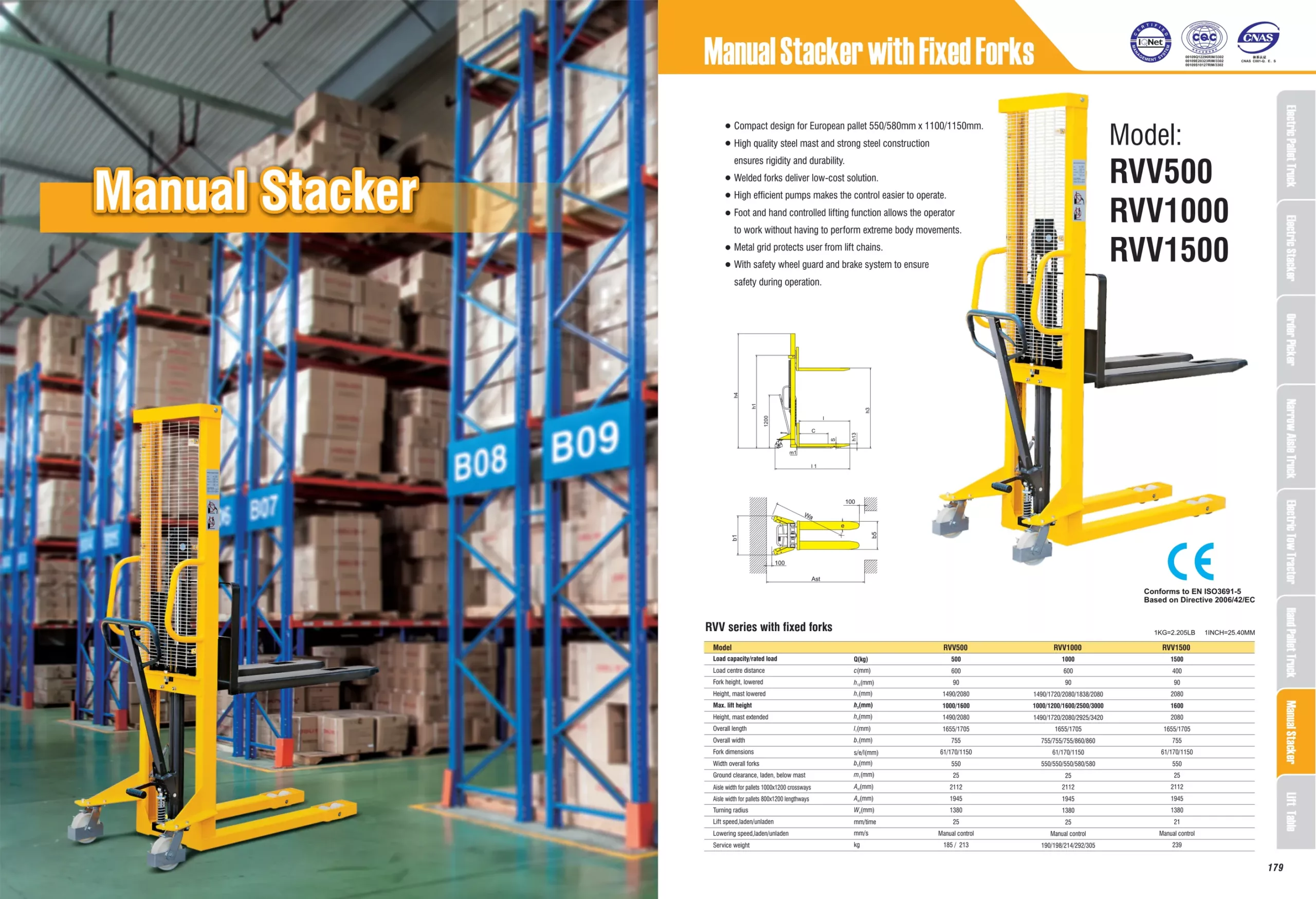 DELACCO_RVV500_RVV1000_RVV1500_ručni_visokopodizni_viljuškari_500kg_1000kg_1500kg Ručni visokopodizni viljuškari 500kg 1000kg 1500kg